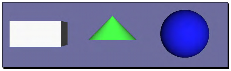 _images/osg_shape.png